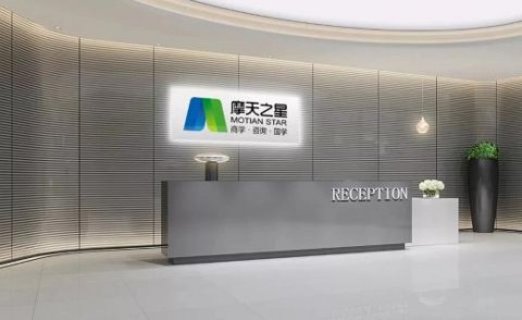 狗子28：用2020的不平凡 筑成企业的成长之路